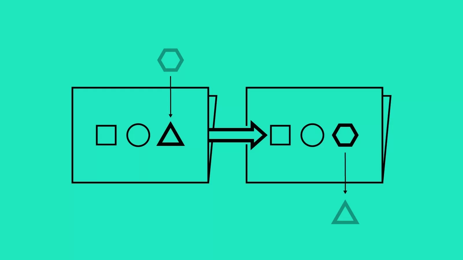 Adding signifiers to files and classes - The Space Room
